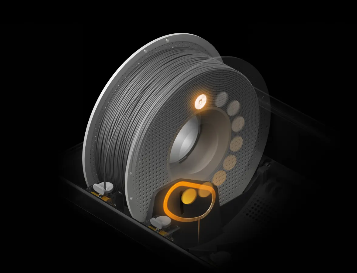 RFID sync