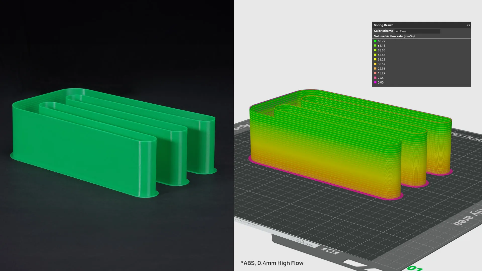 Consistent printing at 600 mm/s