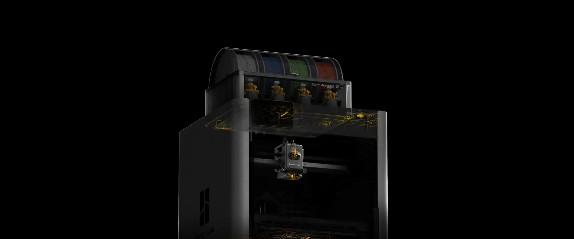 Thermal control