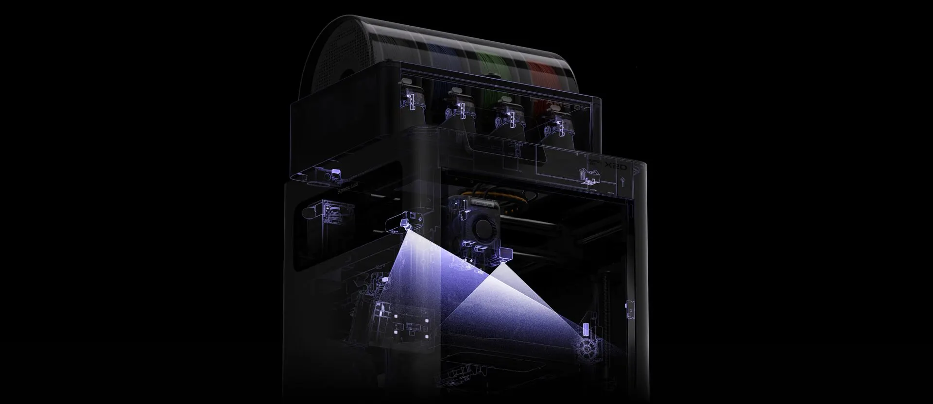 31 sensors cover every critical stage