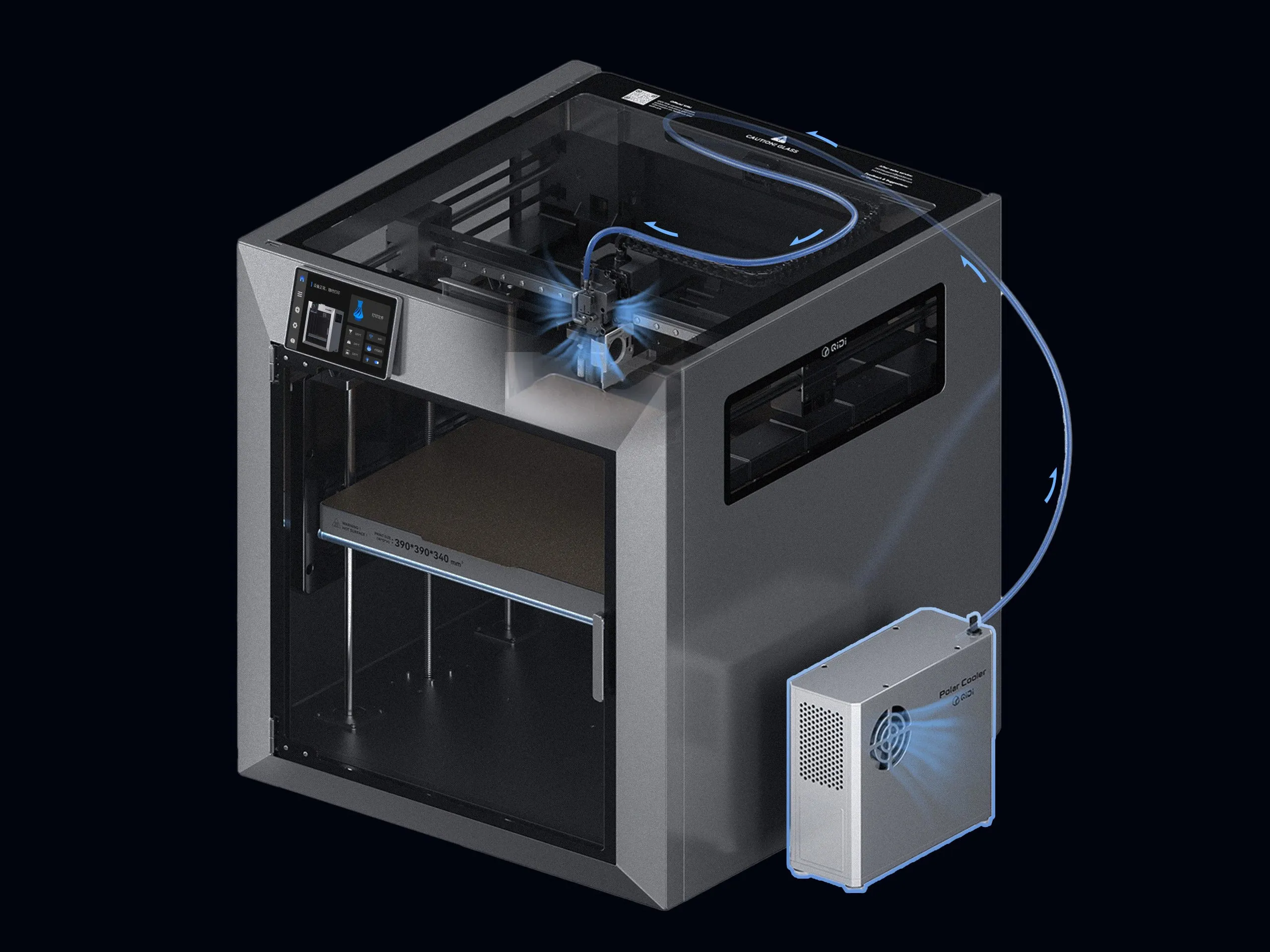 Polar Cooler for PLA in a heated chamber.