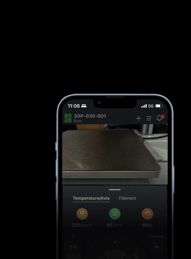 Real-time Monitoring