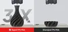 Official ELEGOO Rapid TPU 95A high-speed printing comparison graphic