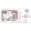 High-resolution annotated connector and port layout reference for the ZNP GIGA V3.0 mainboard; useful as a technical/detail image rather than the primary listing image.