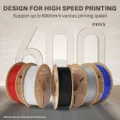 ELEGOO RAPID PETG filament color lineup showing grey spool among multiple colors; high-speed printing feature graphic