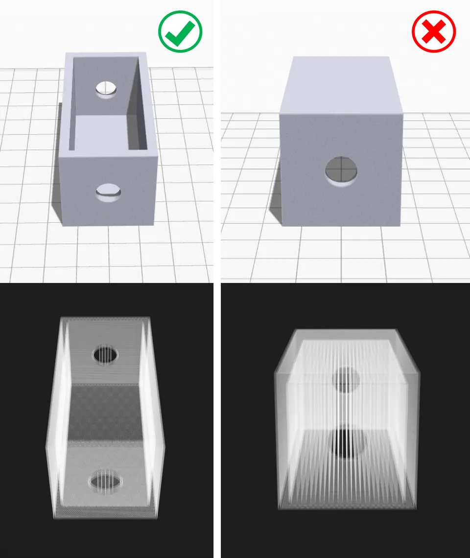 Ukázka 3D tištěné otevřené krabičky, u které správné otočení modelu může omezit potřebu podpor.